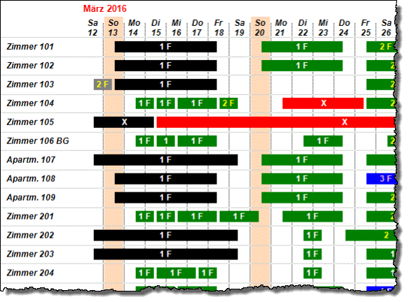 Hotelprogramm - Belegungskalender